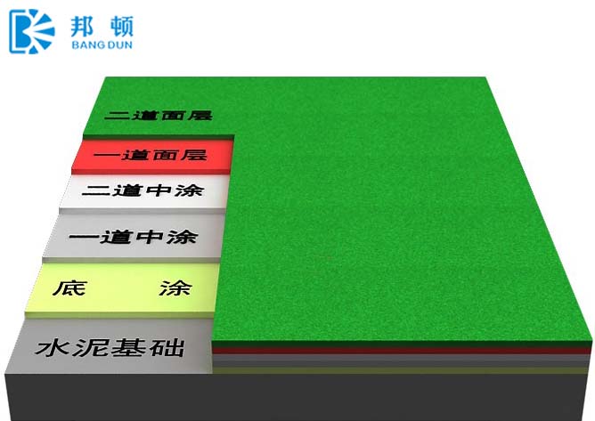 陜西塑膠跑道_陜西人工草坪_陜西硅PU價(jià)格_陜西丙烯酸材料廠家|陜西邦頓新材料科技有限公司
